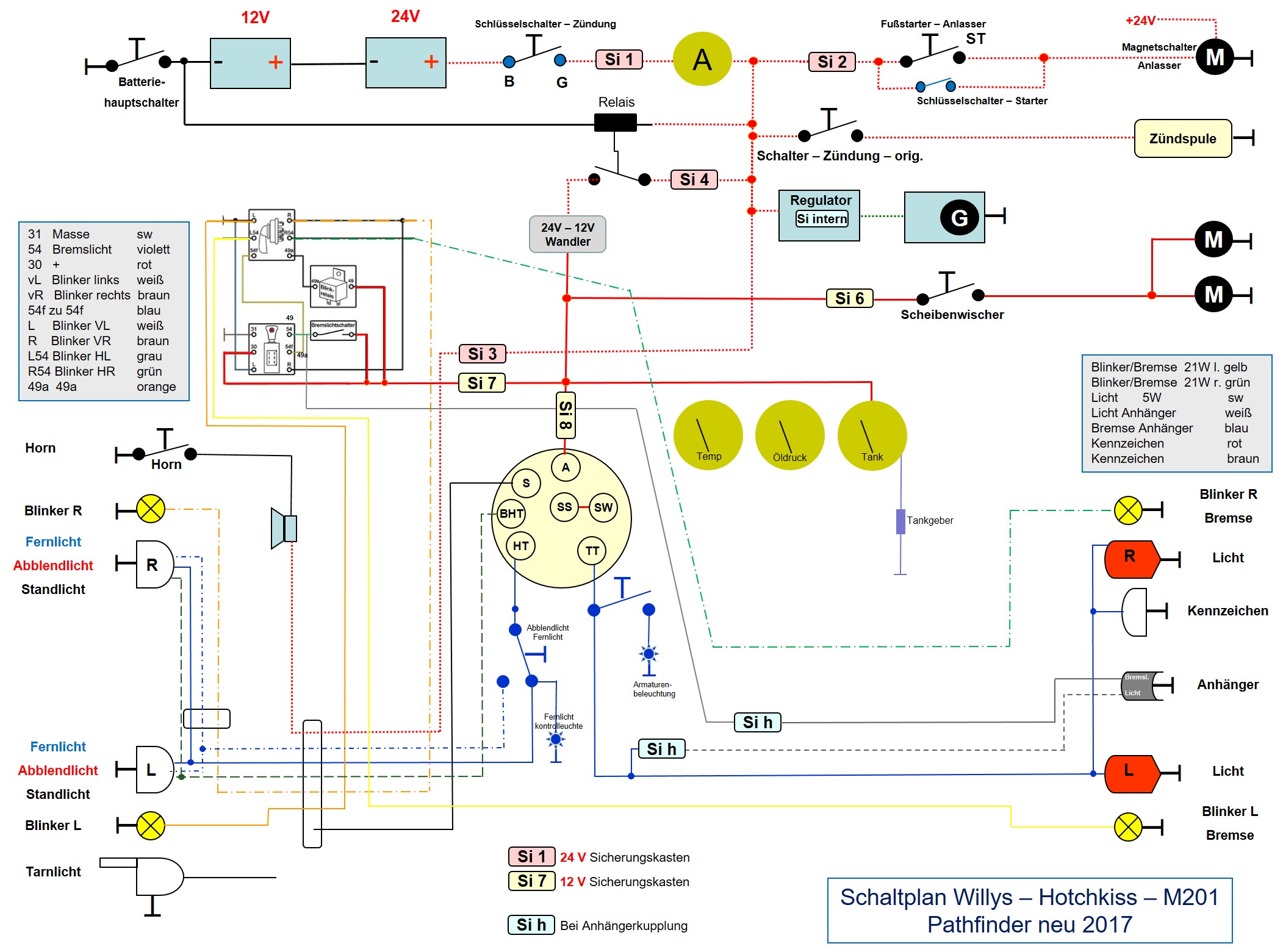 Schaltplan Blinker Deutz - Wiring Diagram